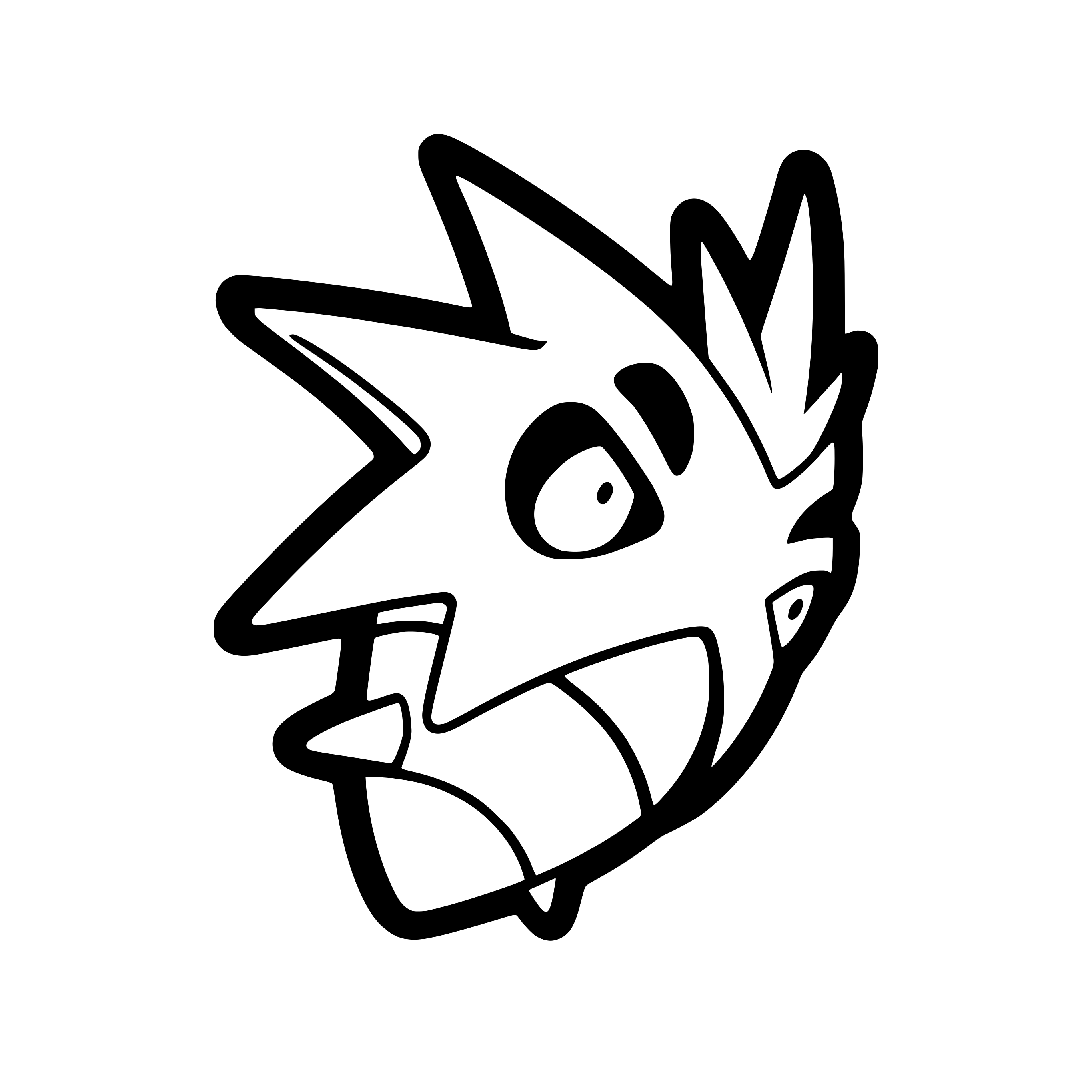 0247 Pupitar
