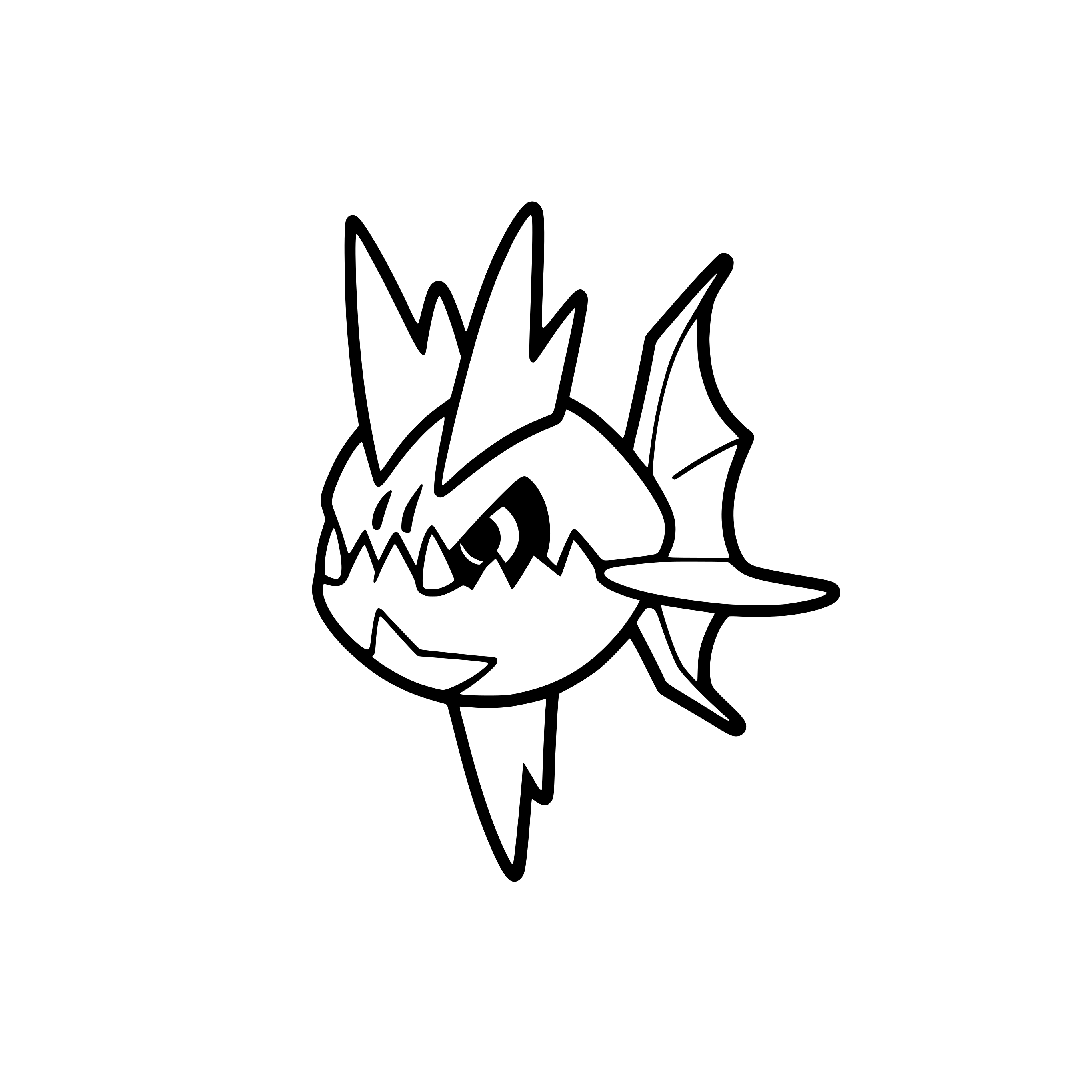 0318 Carvanha