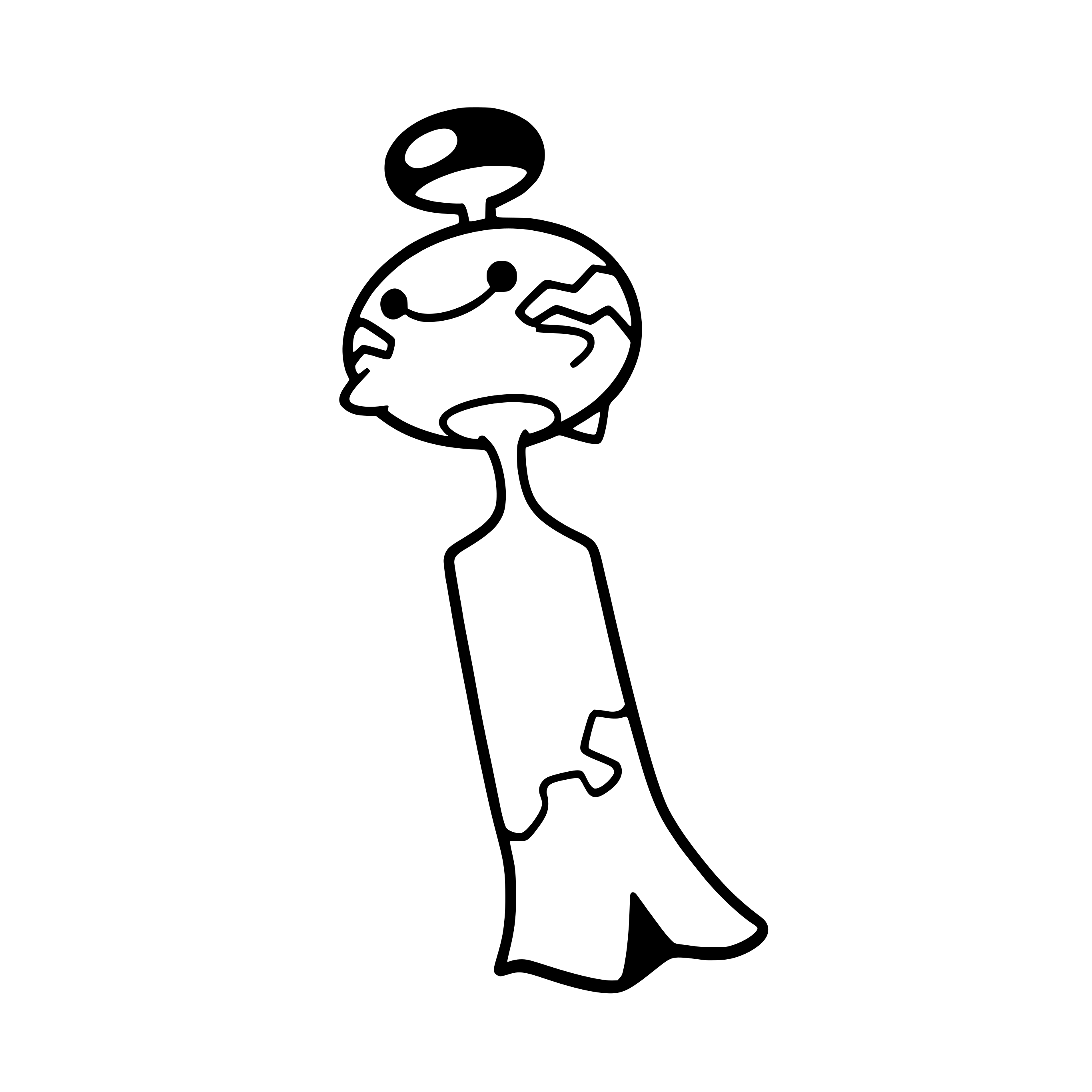 0358 Chimecho