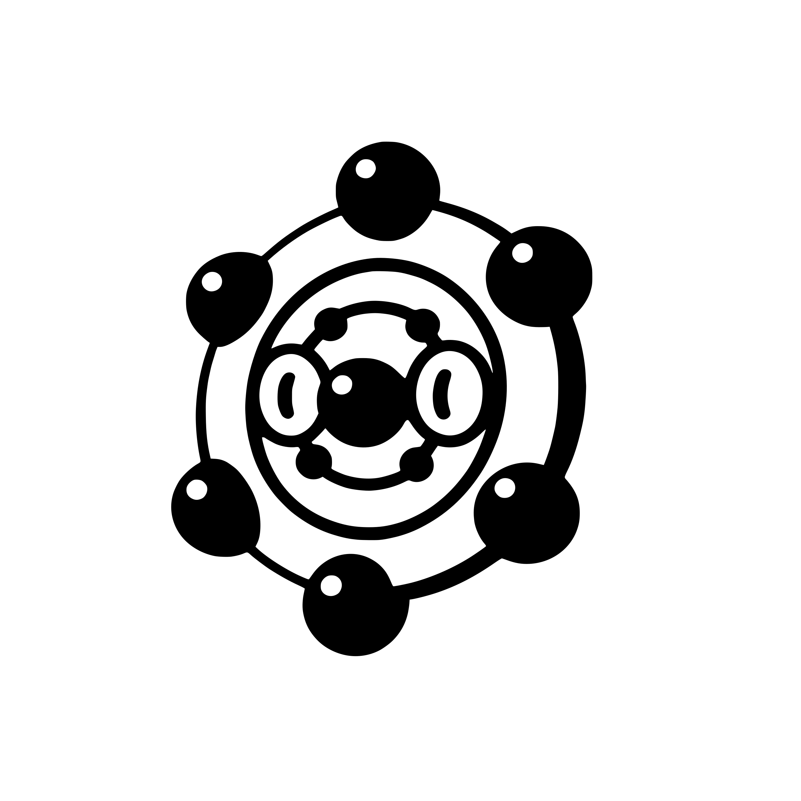0436 Bronzor