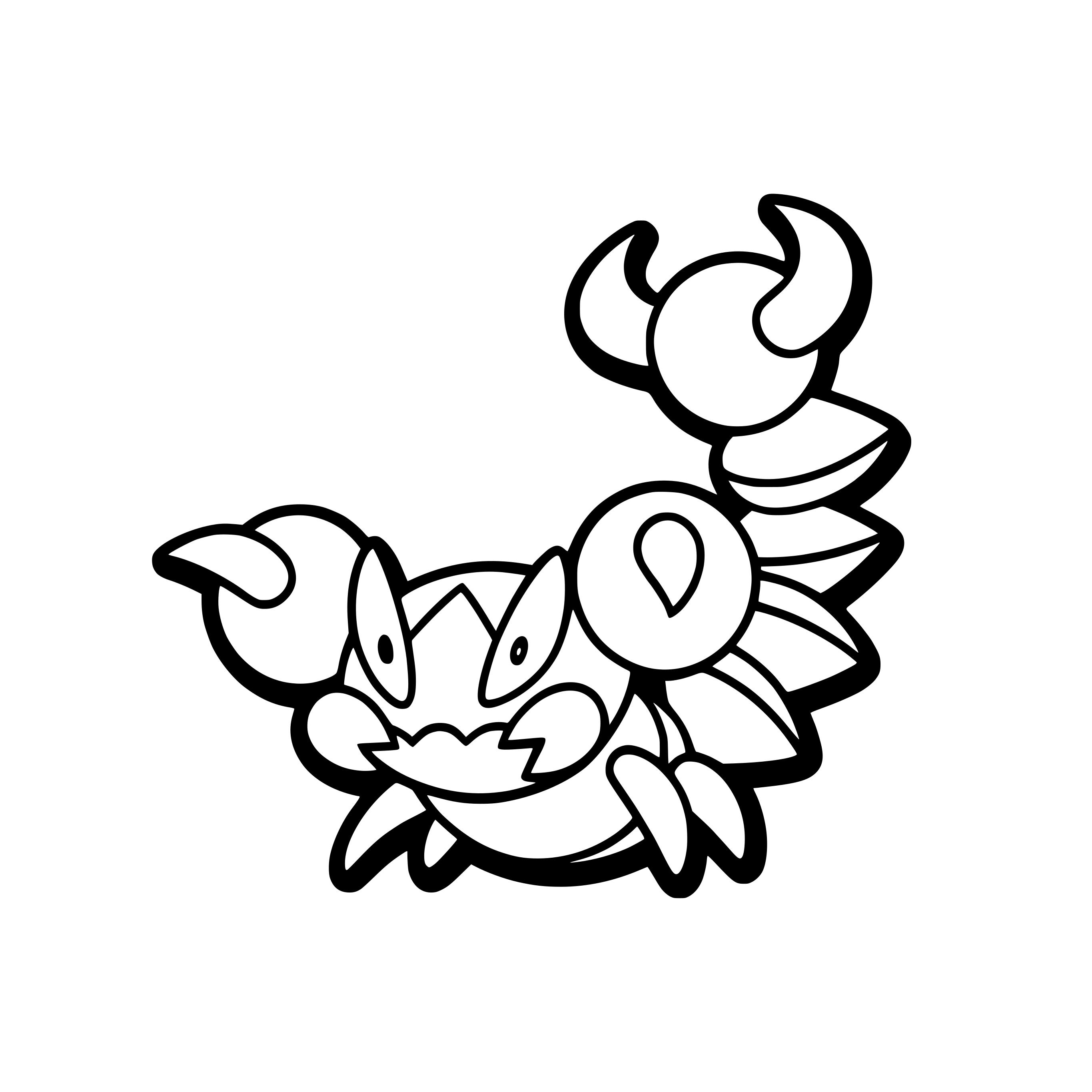 0451 Skorupi