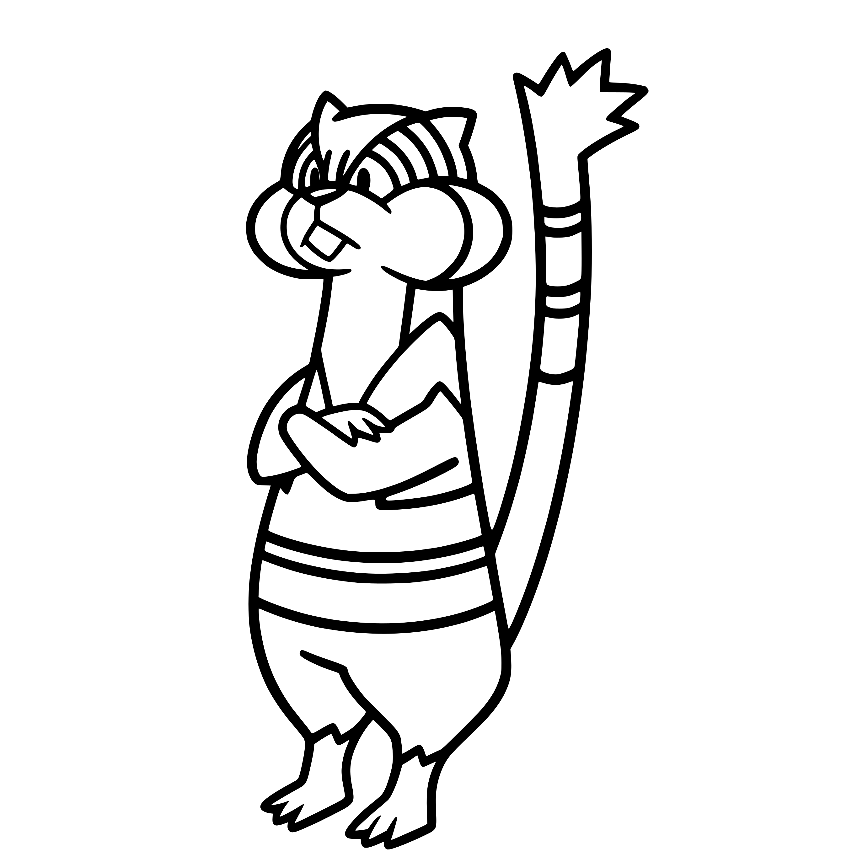 0505 Watchog