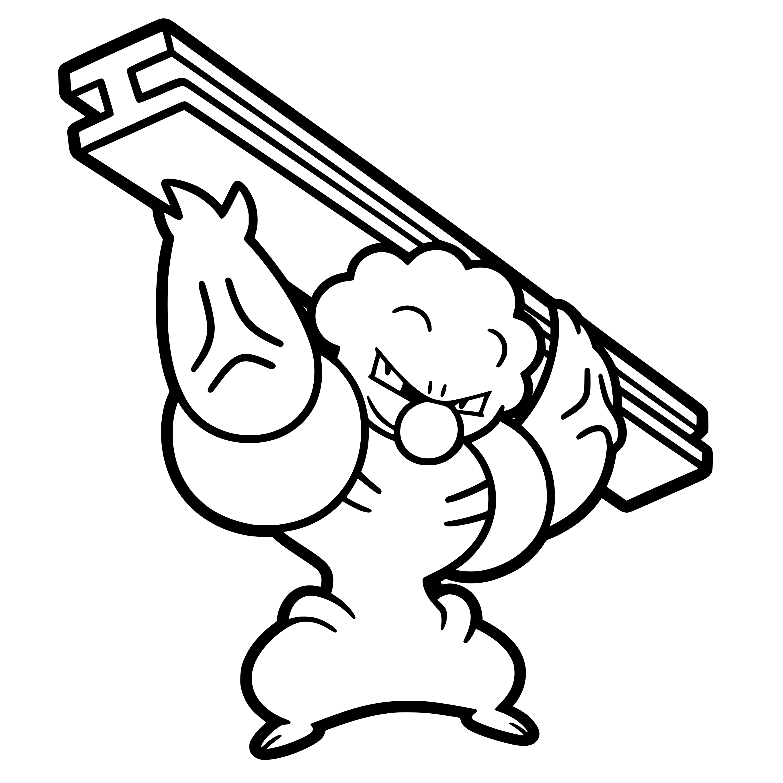 0533 Gurdurr