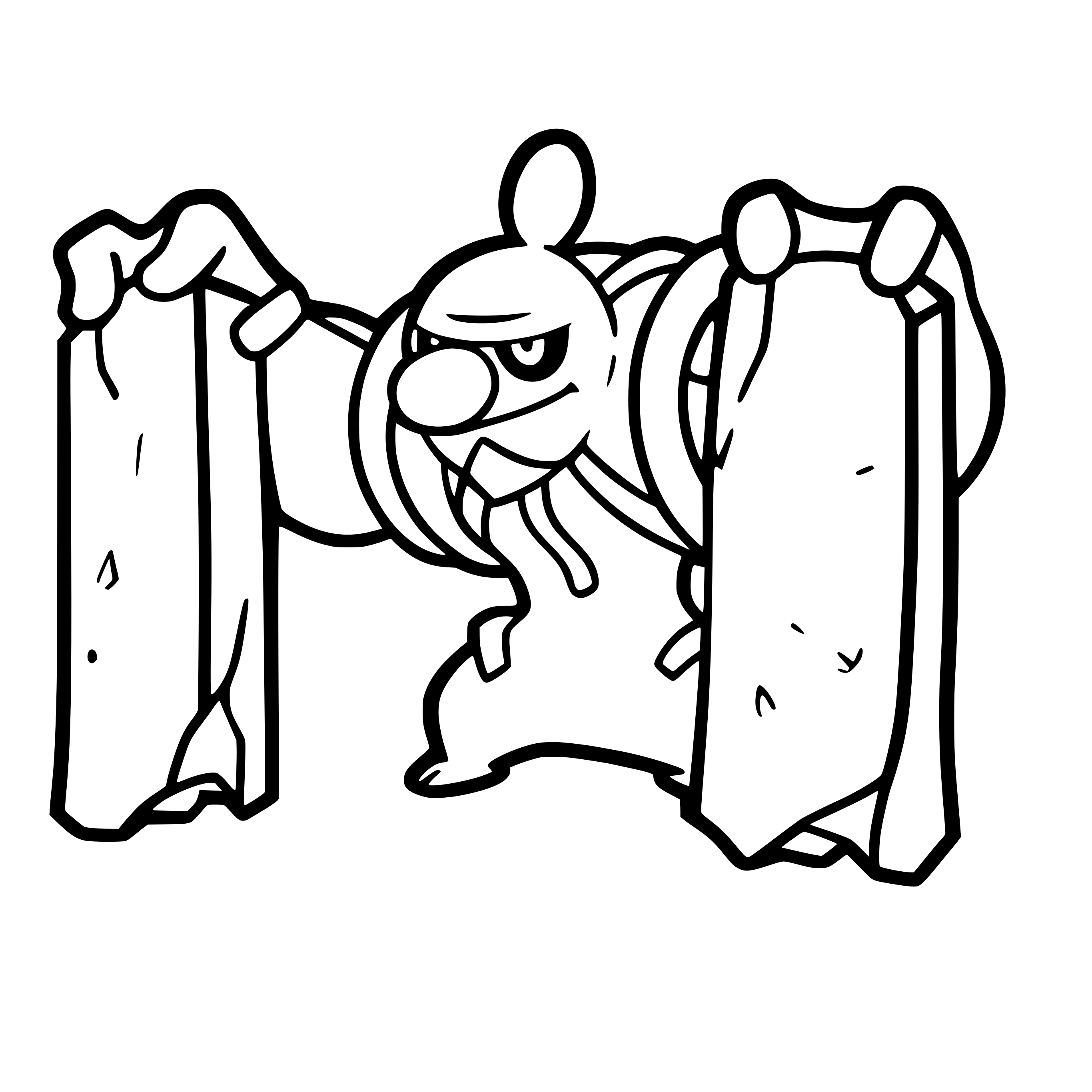 0534 Conkeldurr