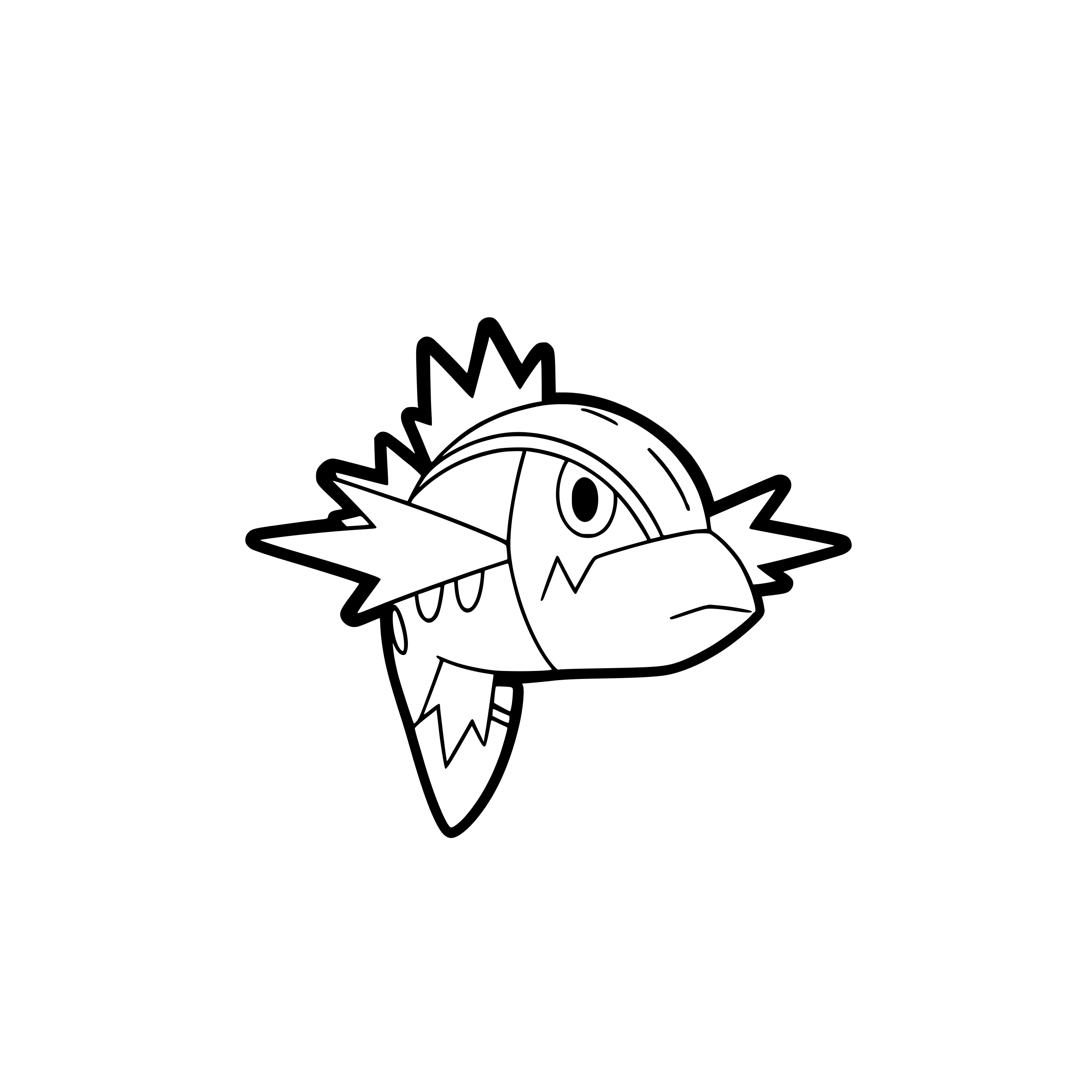 0550 Basculin