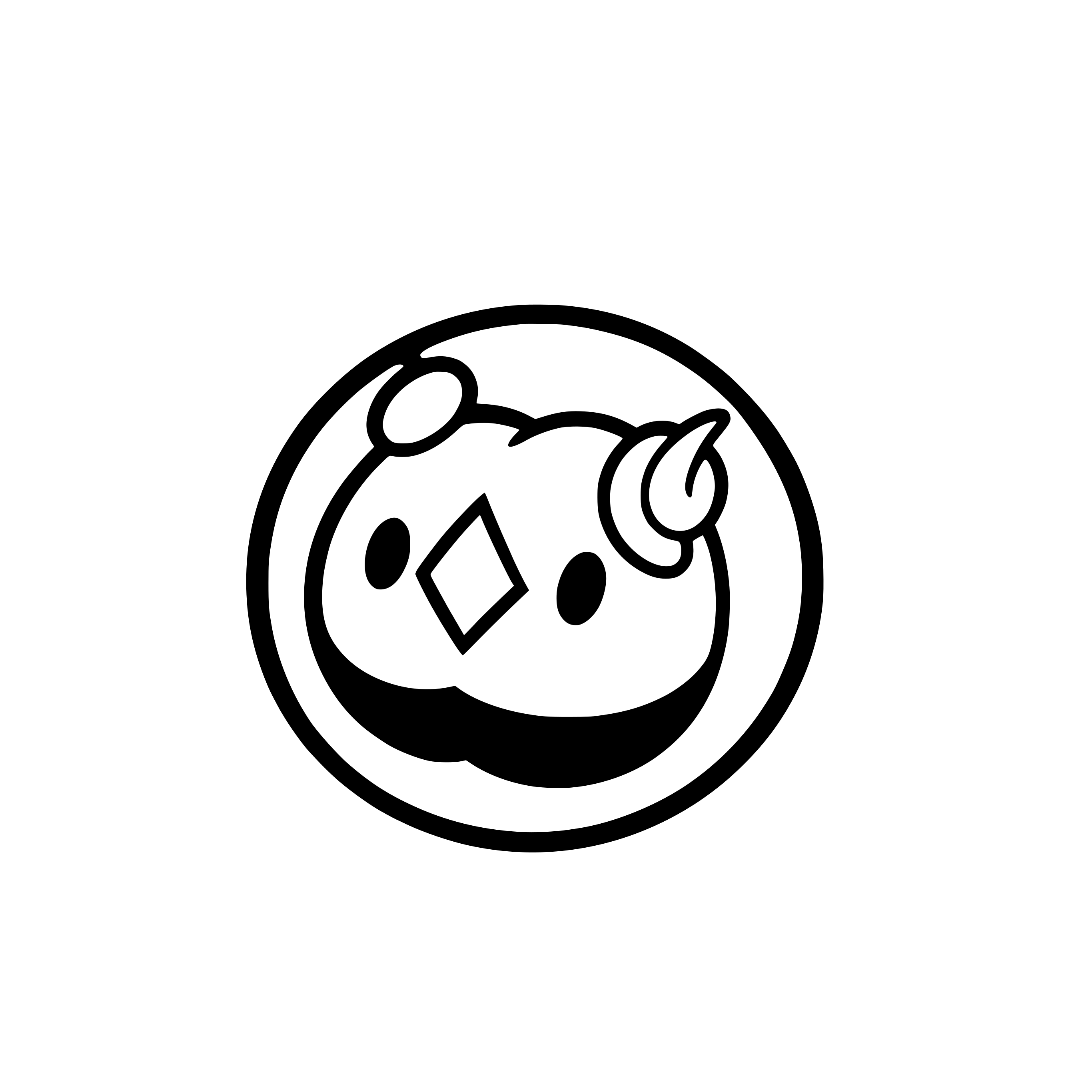 0577 Solosis
