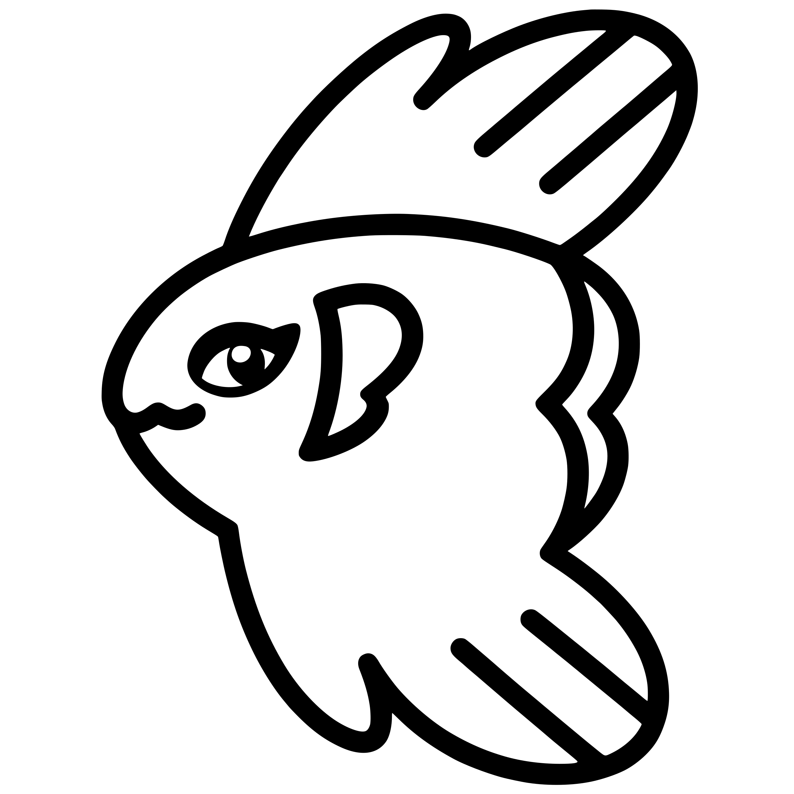 0594 Alomomola