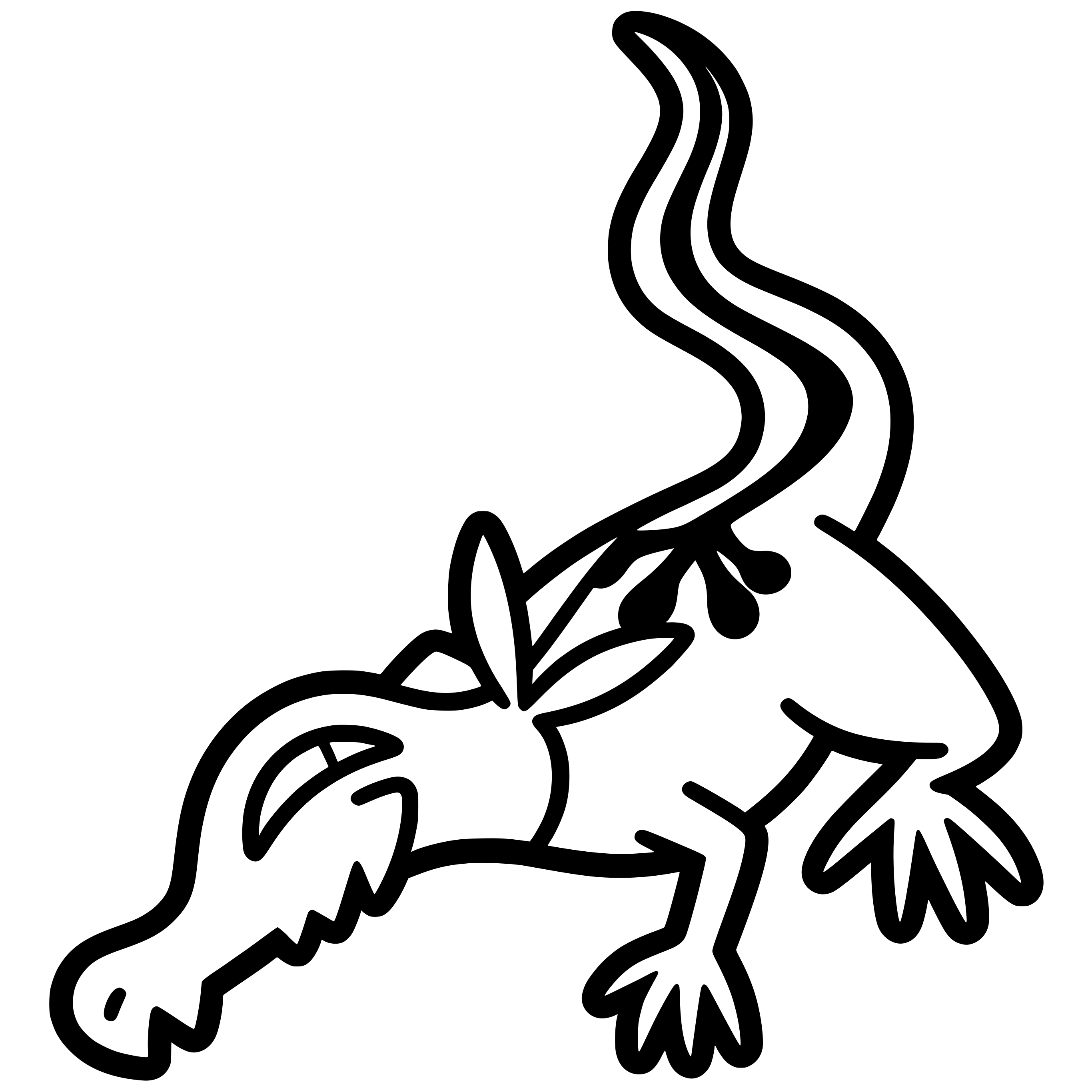 0757 Salandit