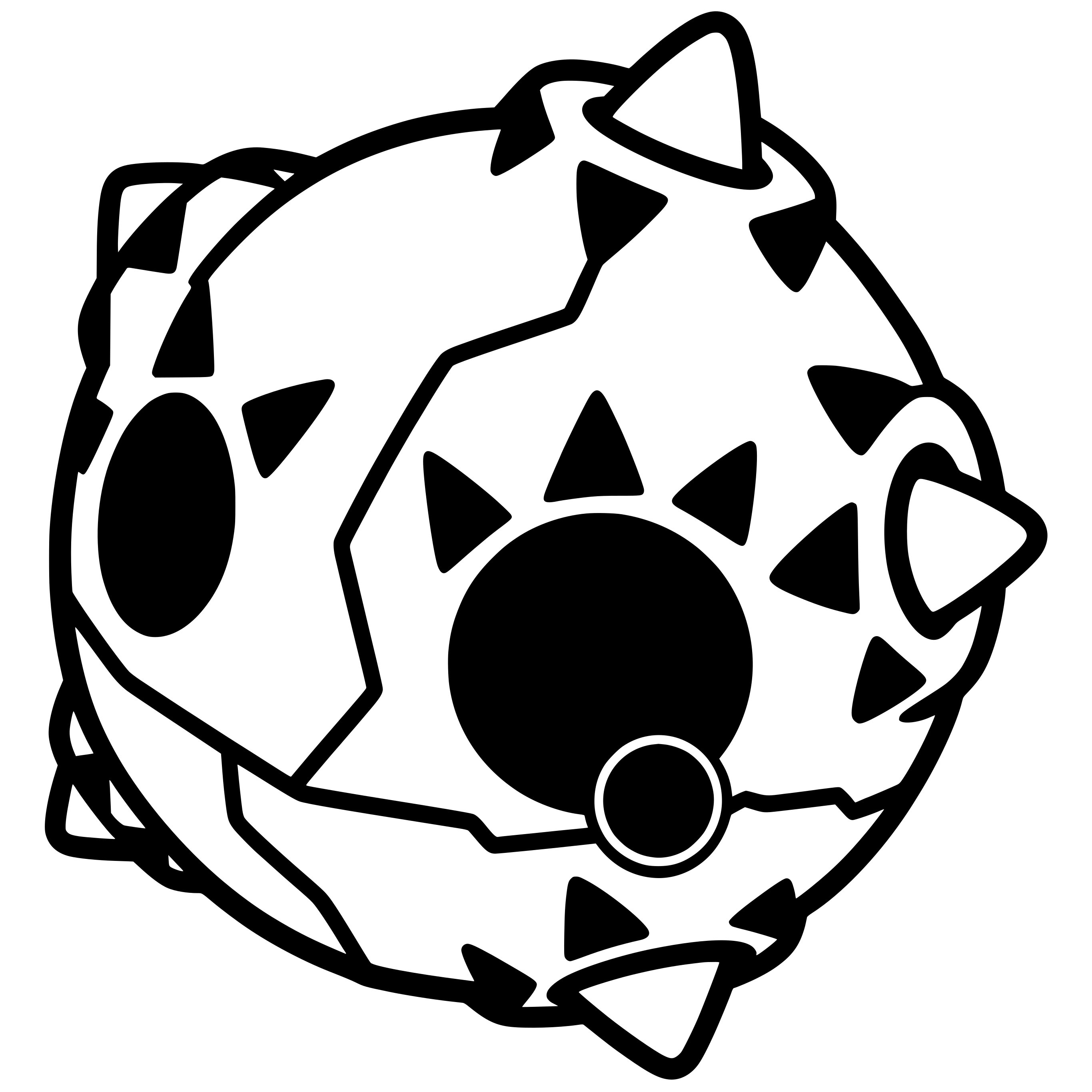 0774 Minior