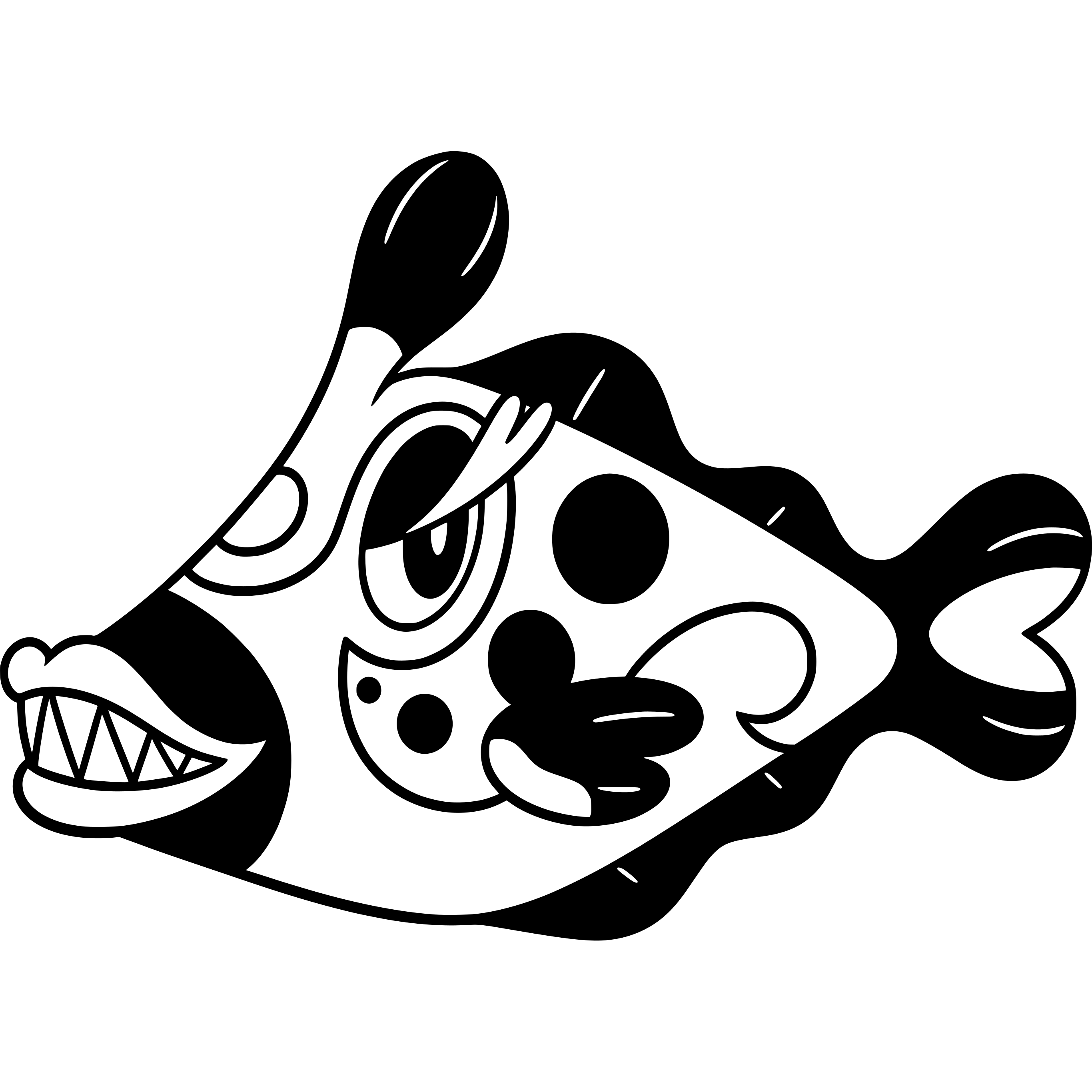 0779 Bruxish