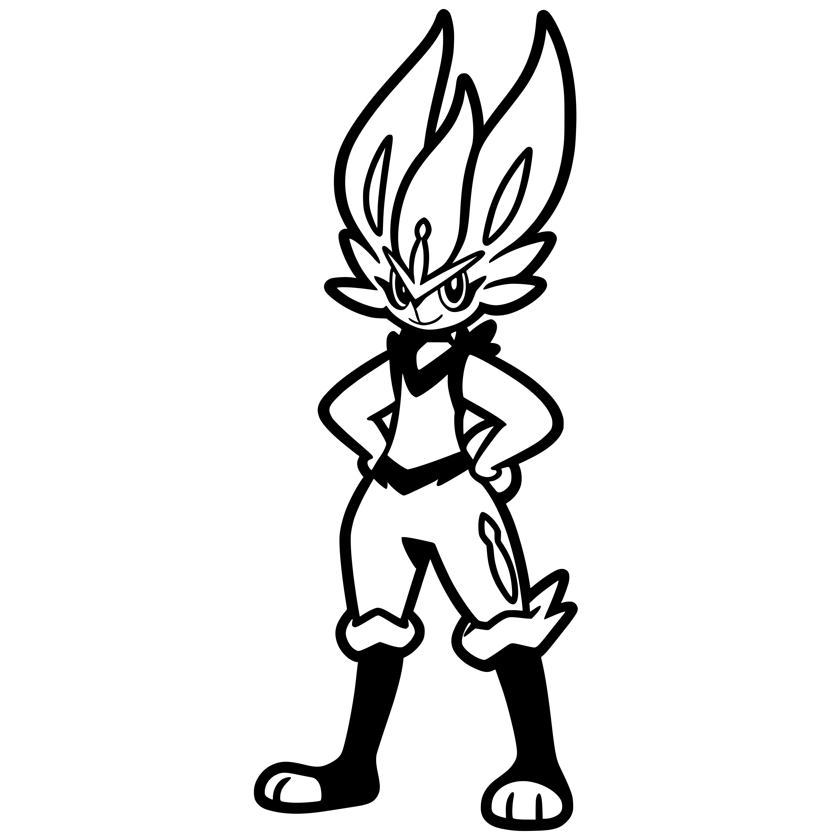 0815 Cinderace