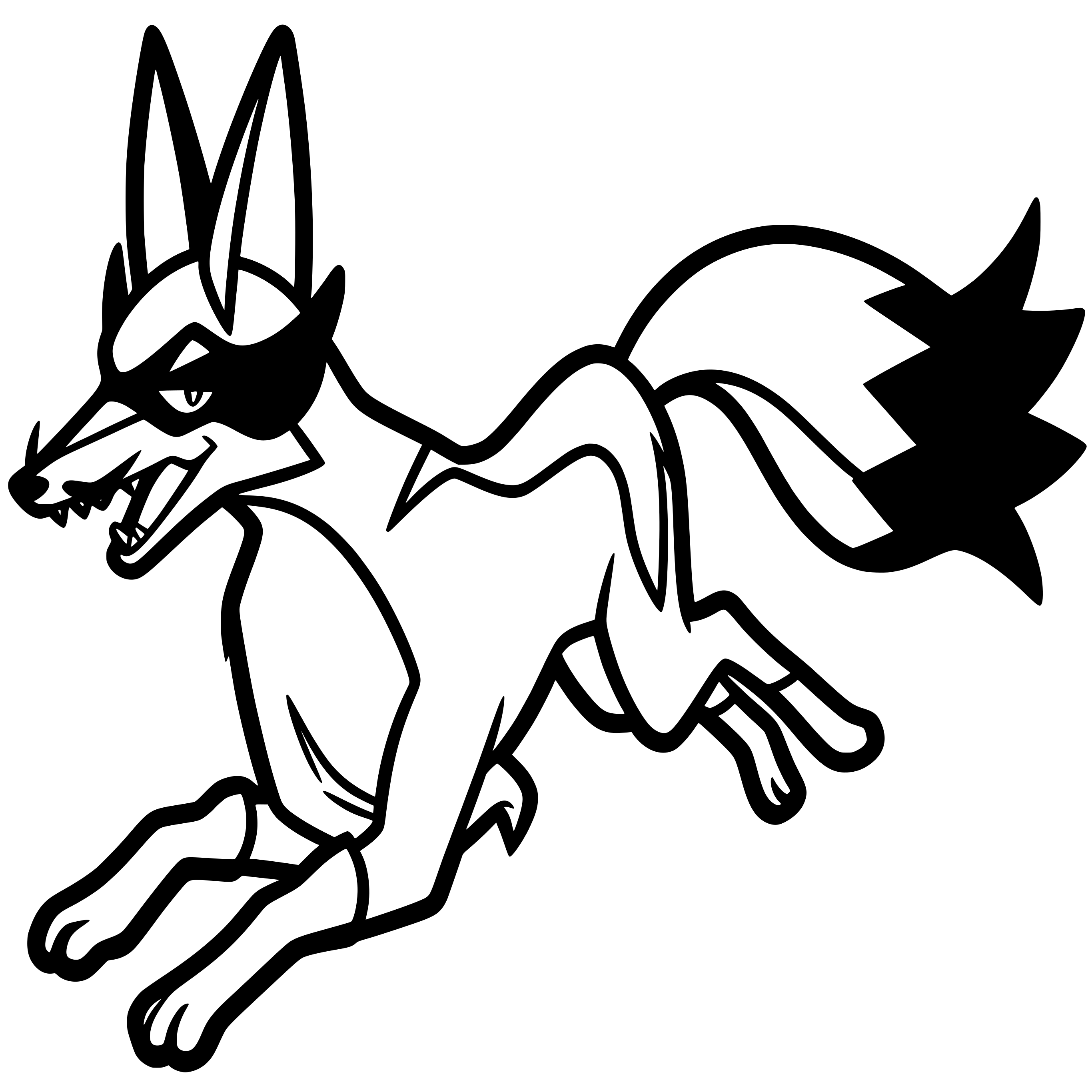 0828 Thievul
