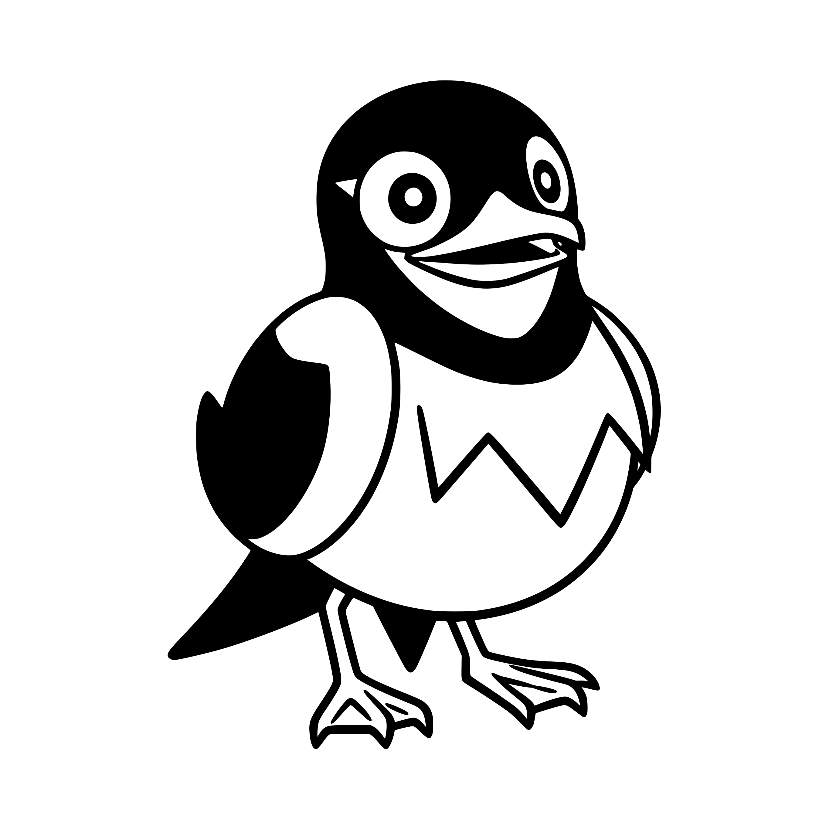 0940 Wattrel